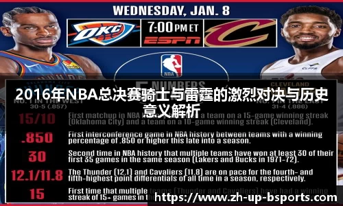 2016年NBA总决赛骑士与雷霆的激烈对决与历史意义解析