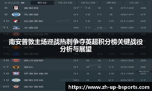 b体育官网