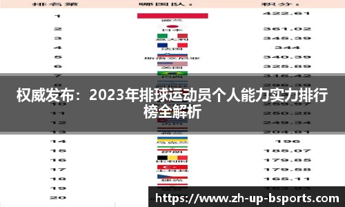 权威发布：2023年排球运动员个人能力实力排行榜全解析