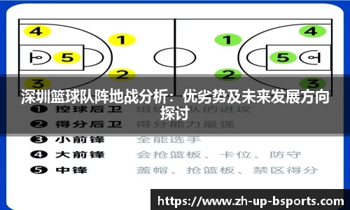 深圳篮球队阵地战分析：优劣势及未来发展方向探讨