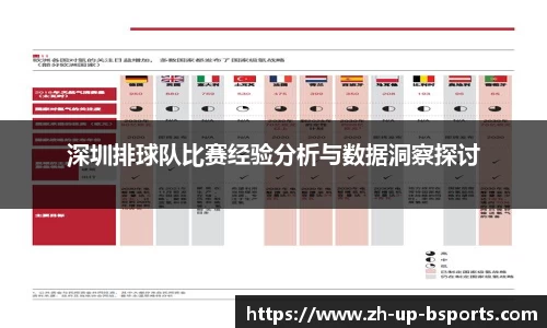 深圳排球队比赛经验分析与数据洞察探讨