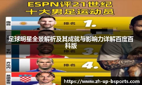 足球明星全景解析及其成就与影响力详解百度百科版