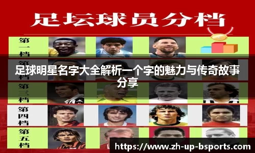 足球明星名字大全解析一个字的魅力与传奇故事分享