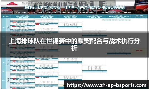上海排球队在世锦赛中的默契配合与战术执行分析